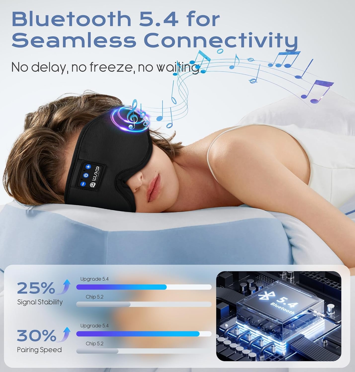 Experience Ultimate Comfort with Our 3D Bluetooth Sleep Mask & Headphones - Perfect for Restful Nights and Relaxation!